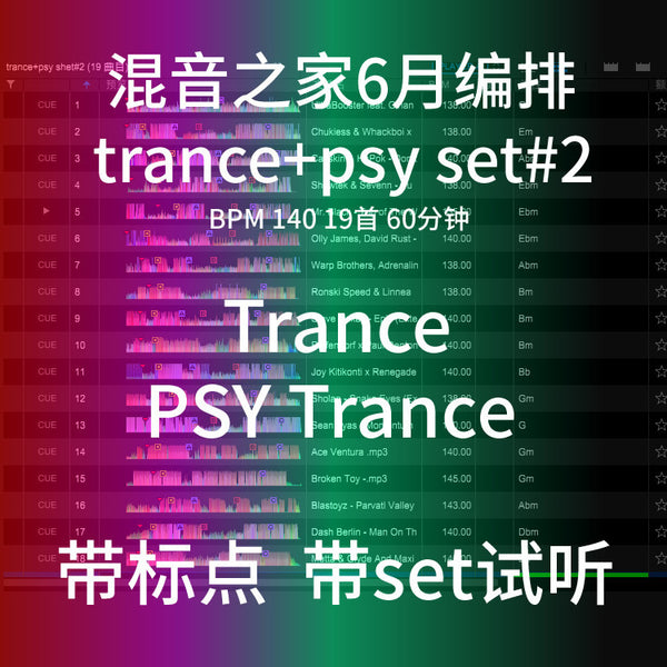 Trance & Psytrance DJ Set 🌀 Pro Club Flow | Cue Mapped [MICHIGO STUDIO]