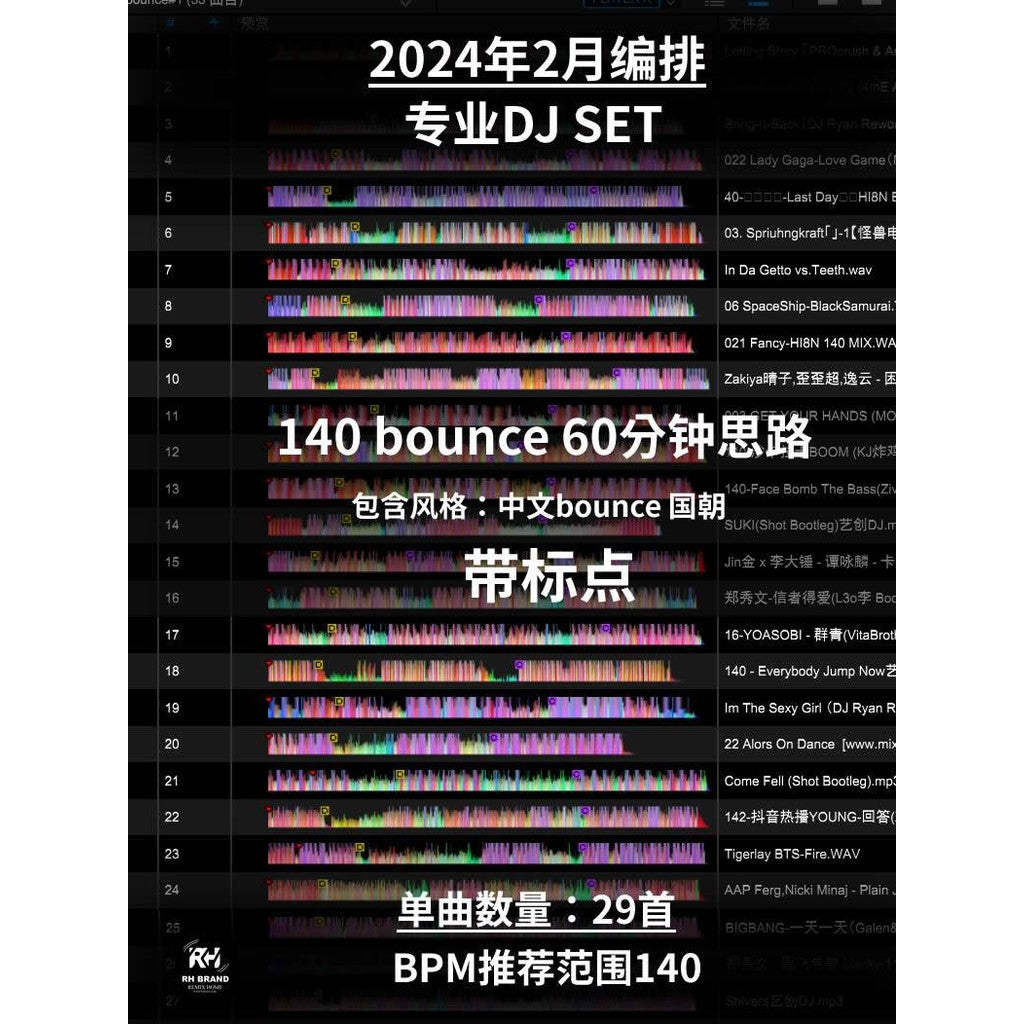 February 2024 Guochao Bounce 🇨🇳 140BPM Red Pack | Douyin Viral Edits [MICHIGO STUDIO]