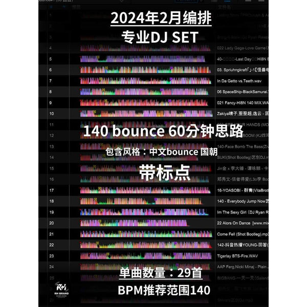 February 2024 Guochao Bounce 🇨🇳 140BPM Red Pack | Douyin Viral Edits [MICHIGO STUDIO]