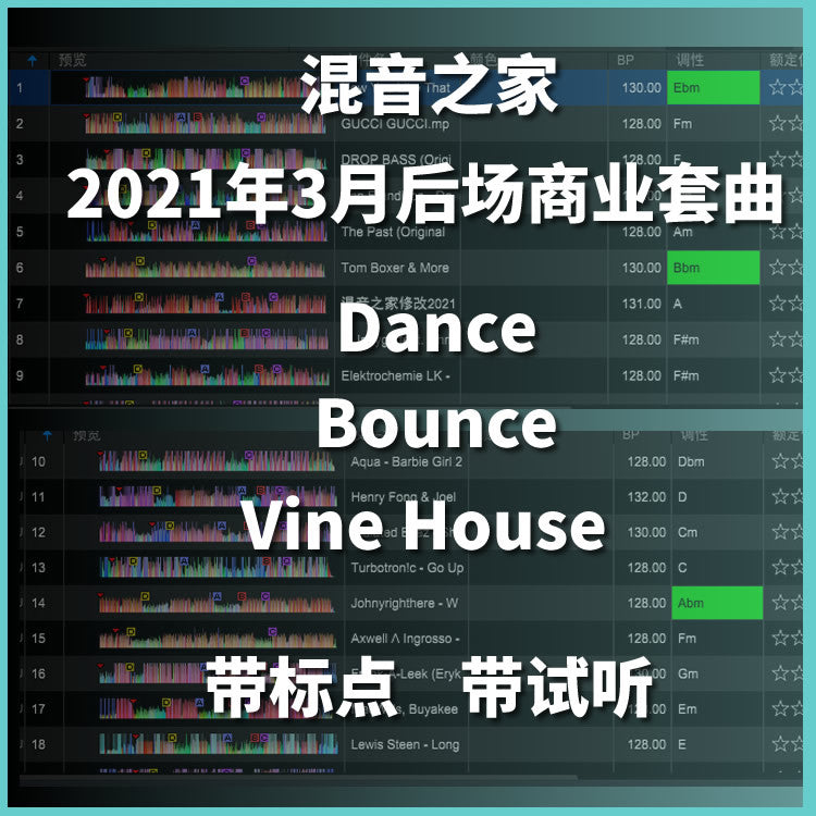 Commercial Bounce & Vina House DJ Set 💿 Late Night Club Flow [MICHIGO STUDIO]