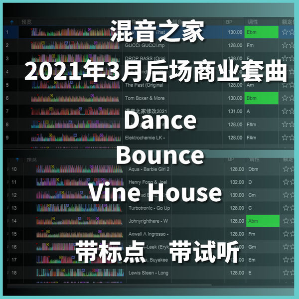 Commercial Bounce & Vina House DJ Set 💿 Late Night Club Flow [MICHIGO STUDIO]