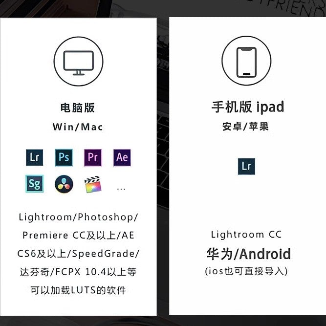 📸 Kodak Fujifilm Film Movie Portrait - Lightroom Preset (Mobile, PS, PR, Capcut)