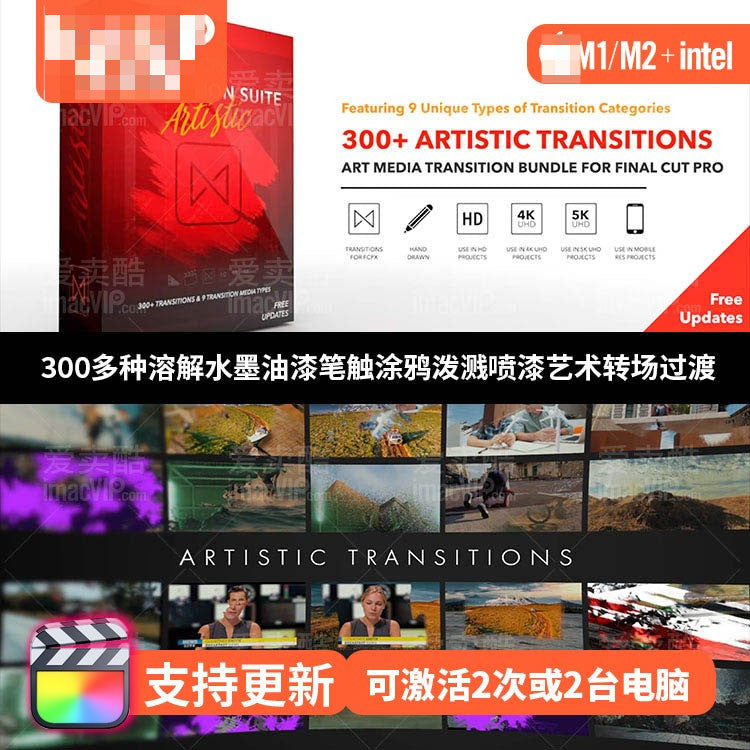 🎨 FCPX Plugin – 314 Artistic Ink, Paint Brush & Dissolve Transitions | Transition Suite Artistic 🖌️🎞️ [MICHIGO STUDIO]