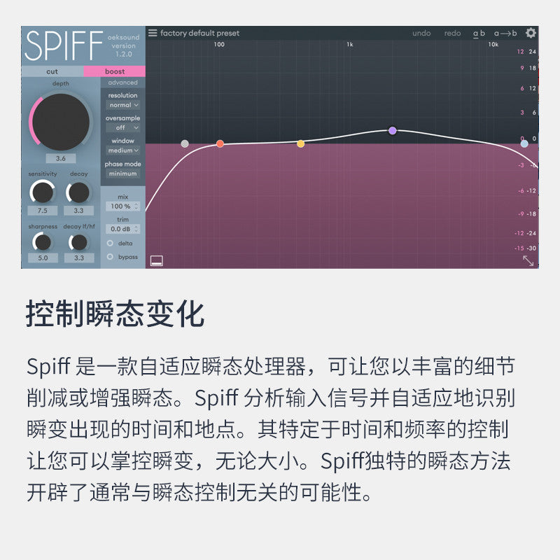 🔊 Oeksound Spiff Transient Control Plugin 🎚️ Clarity Enhancer for Mixing | De-ess & Clean Sound [MICHIGO STUDIO]