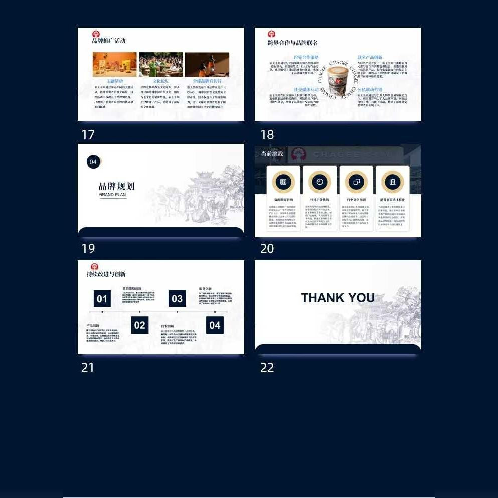 POWERPOINT TEMPLATE 82 | 🫖 Bawang Chaji Brand Marketing Strategy Analysis Report PPT Template [ MICHIGO STUDIO ]