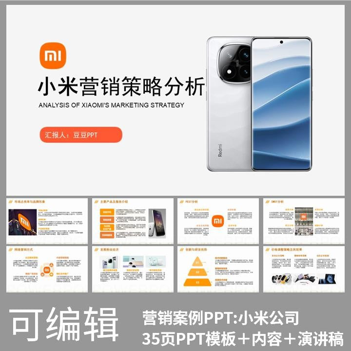 POWERPOINT TEMPLATE 51 | 📱 Xiaomi Brand Marketing Case Study Strategy Research Report PPT Template [ MICHIGO STUDIO ]