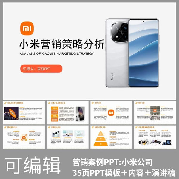 POWERPOINT TEMPLATE 51 | 📱 Xiaomi Brand Marketing Case Study Strategy Research Report PPT Template [ MICHIGO STUDIO ]