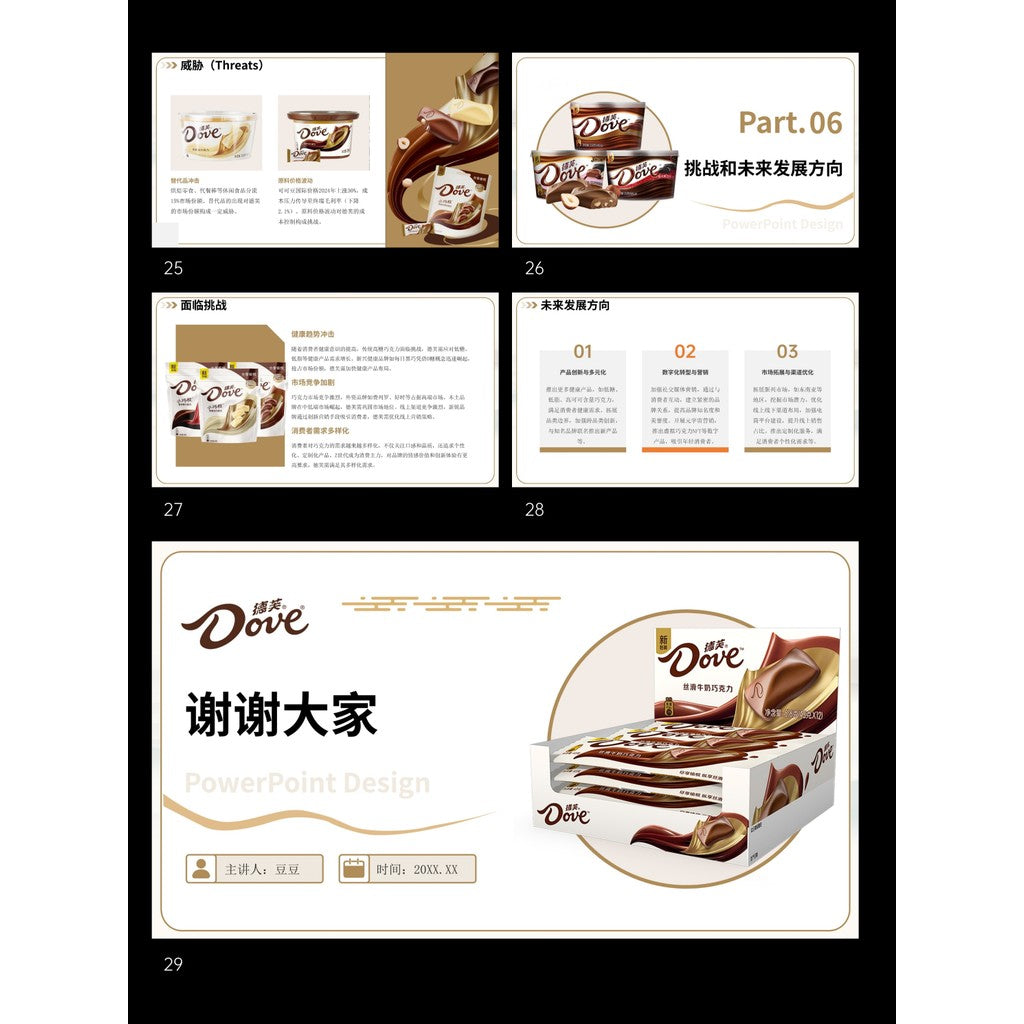 POWERPOINT TEMPLATE 39 | 🍫 DOVE Brand Marketing Case Study Strategy Report PPT Template [ MICHIGO STUDIO ]