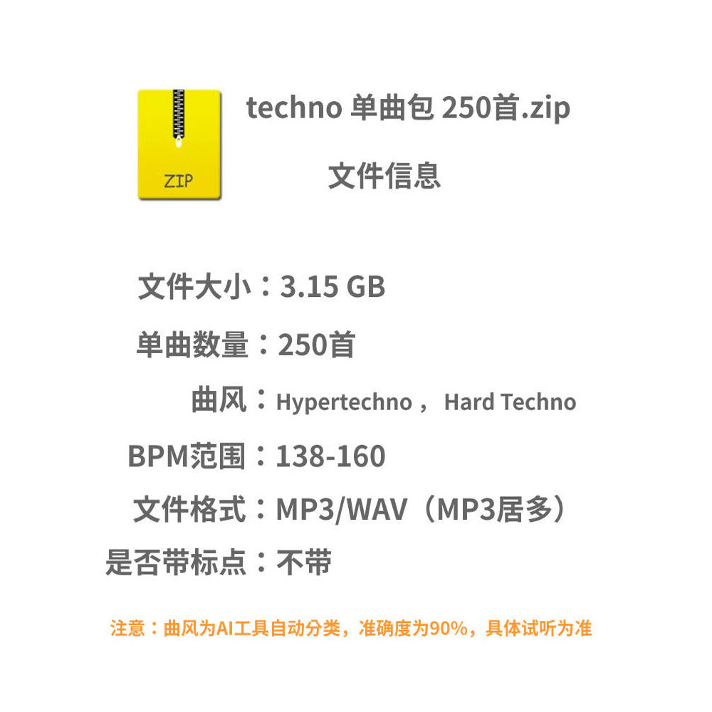 April 2025 Techno DJ Pack ⚙️ Pro Club Tracks [MICHIGO STUDIO]