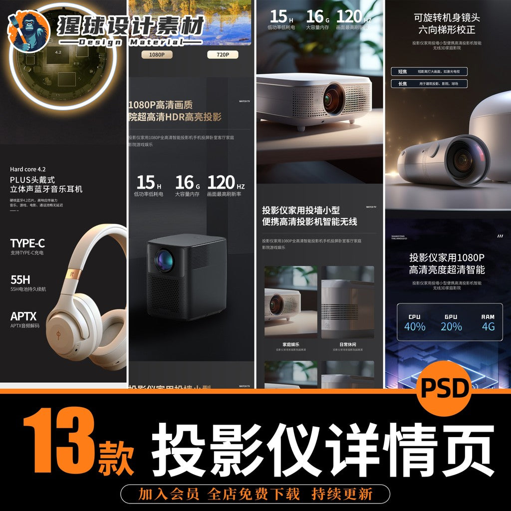🎨 PSD TEMPLATE | Taobao E-commerce Projector Camera 3C Digital Appliance Product Detail Page [MICHIGO STUDIO]