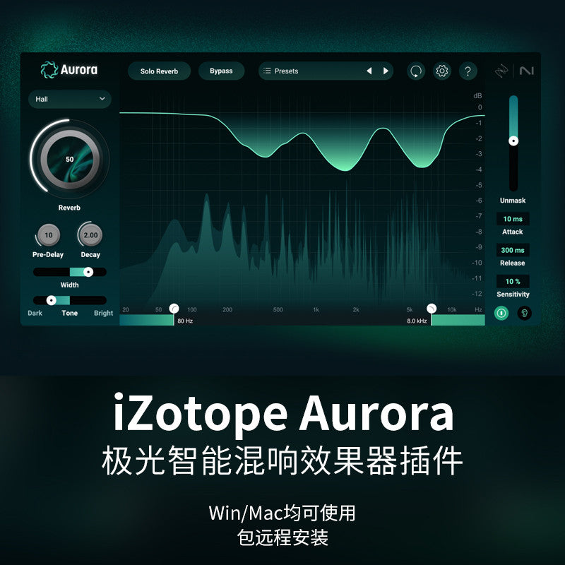 🌌 iZotope Aurora | Intelligent Reverb, Clear Spectrum & Dynamic Mixing Plugin [MICHIGO STUDIO]