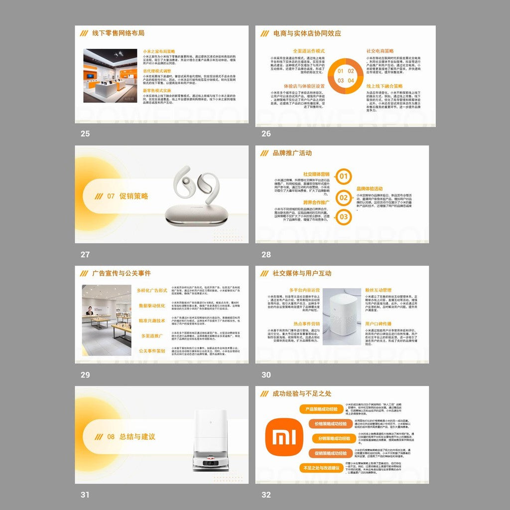 POWERPOINT TEMPLATE 51 | 📱 Xiaomi Brand Marketing Case Study Strategy Research Report PPT Template [ MICHIGO STUDIO ]