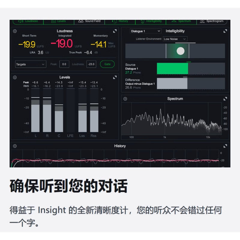📊 iZotope Insight 2 | Audio Loudness Meter & Spectrum Analyzer Plugin for Mixing & Post-Production [MICHIGO STUDIO]