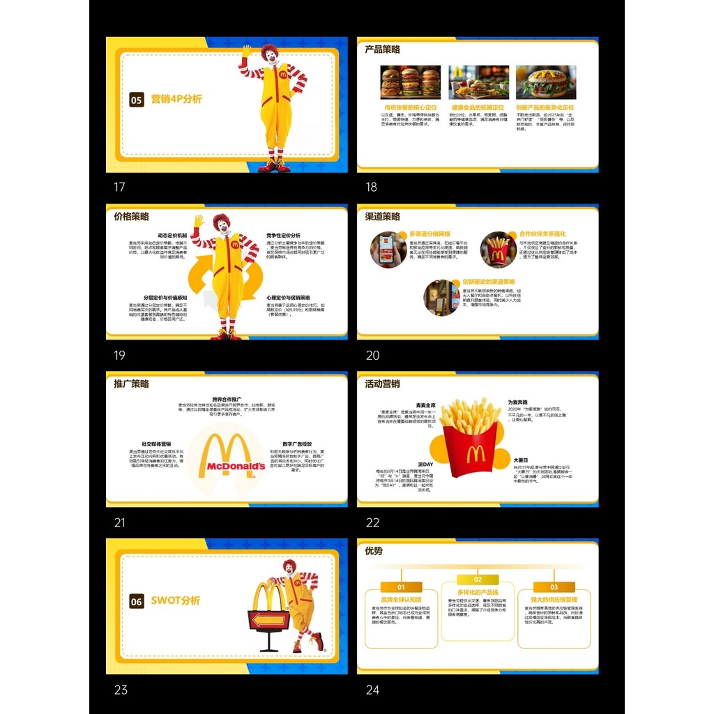 POWERPOINT TEMPLATE 45 | 🍔 McDonald’s Brand Marketing Case Study Class Report PPT Template [ MICHIGO STUDIO ]