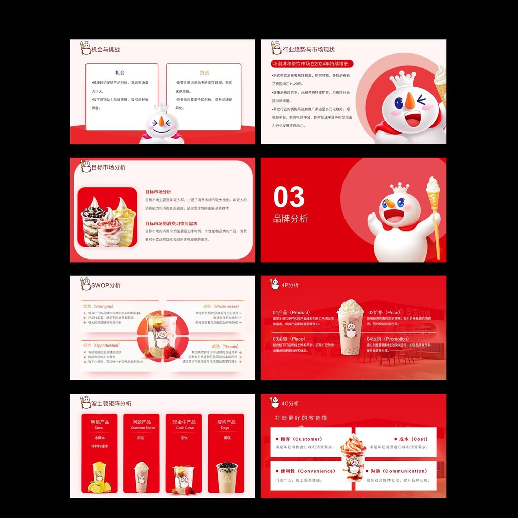 POWERPOINT TEMPLATE 43 | 🍧 MIXUE Ice Cream Brand Marketing Strategy Report PPT Template [ MICHIGO STUDIO ]