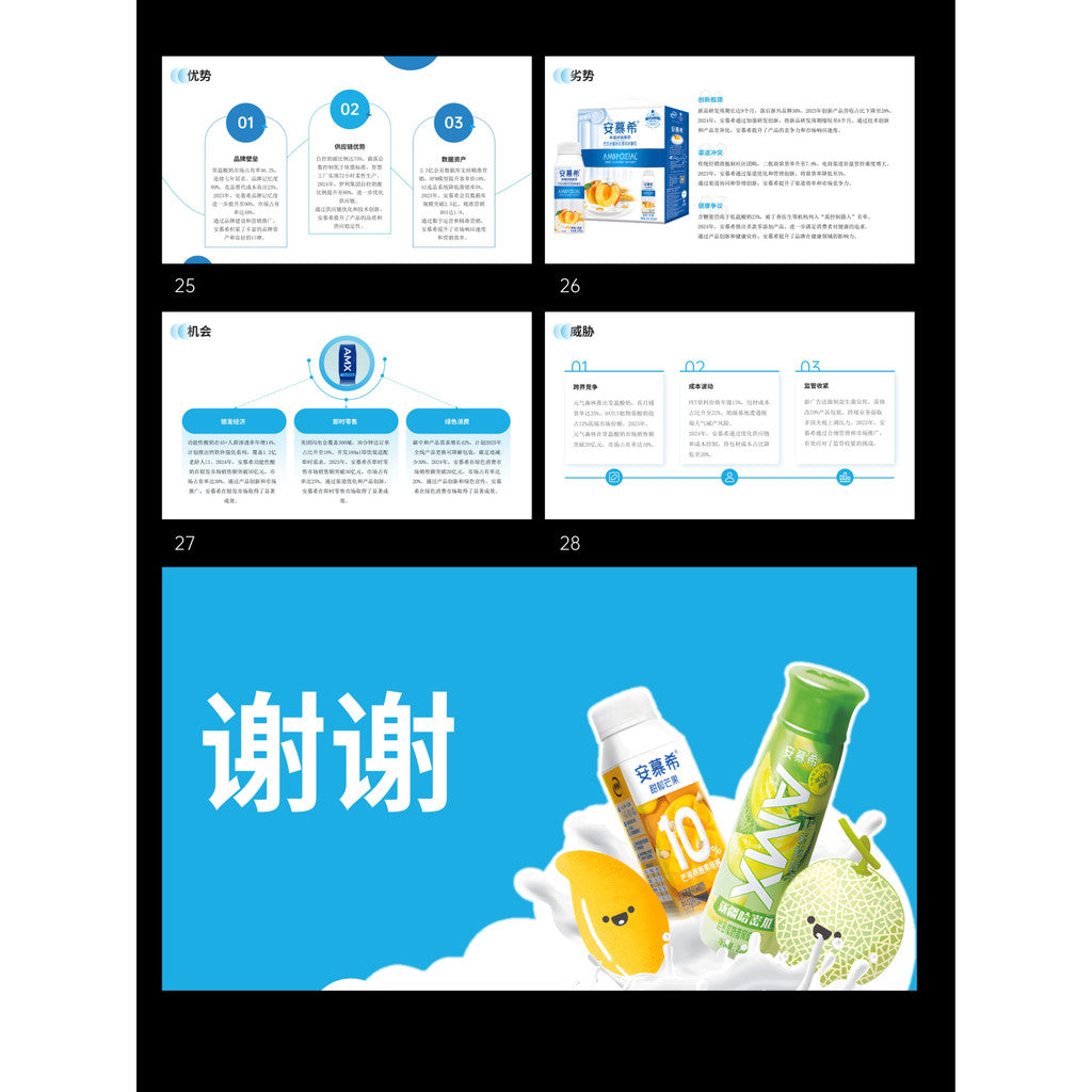 POWERPOINT TEMPLATE 42 | 🥛 AMX Yogurt Brand Marketing Strategy Case Study Class Report PPT Template [ MICHIGO STUDIO ]