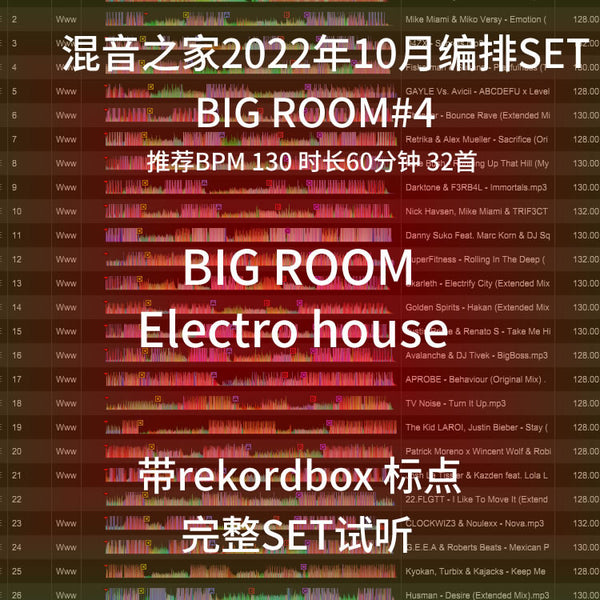October 2022 Bigroom DJ Set 🔊 Mainroom Flow | Cue Mapped [MICHIGO STUDIO]