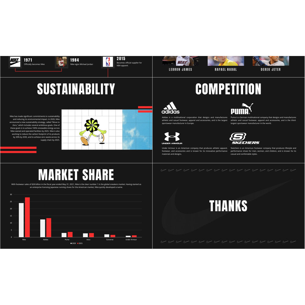 POWERPOINT TEMPLATE 316 | 👟 Nike Company Introduction English Corporate Black High-End Editable PPT
