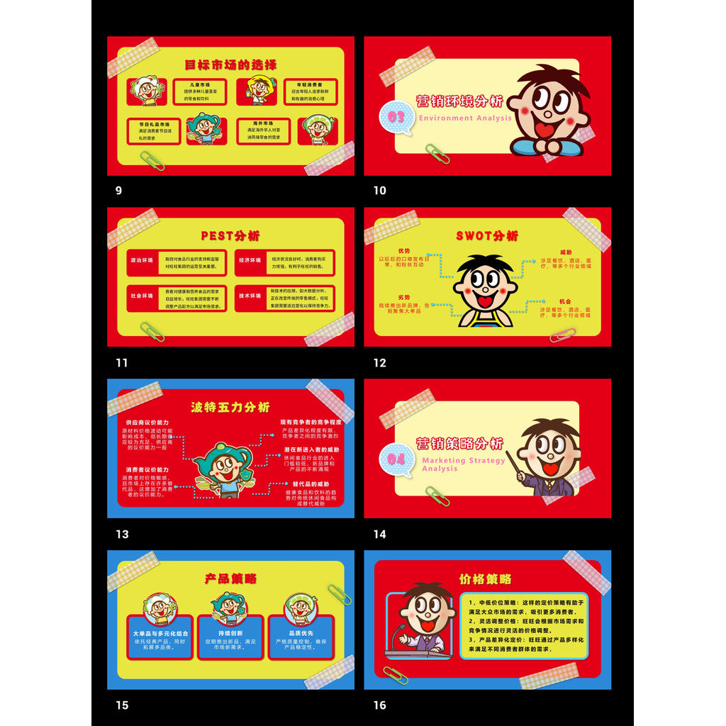 POWERPOINT TEMPLATE 47 | 🍘 WANT WANT Brand Marketing Strategy Case Study Class Report PPT Template [ MICHIGO STUDIO ]