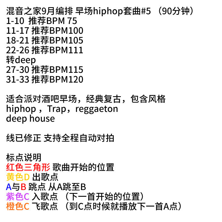September Hiphop DJ Set 🎤 90min Rap Flow | 33-Track Mix [MICHIGO STUDIO]