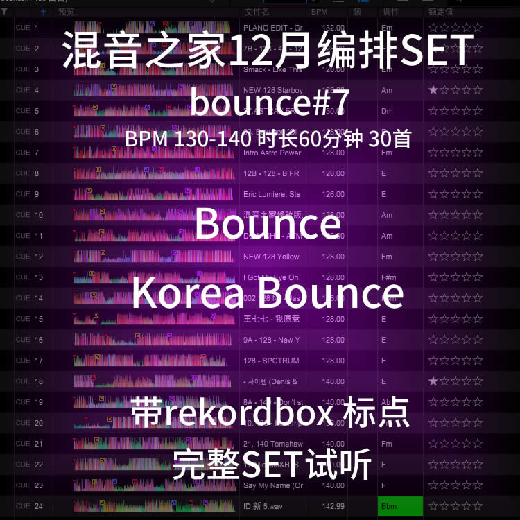 Korean Bounce DJ Set 🎎 K-Style Club Mix | Cue Mapped [MICHIGO STUDIO]