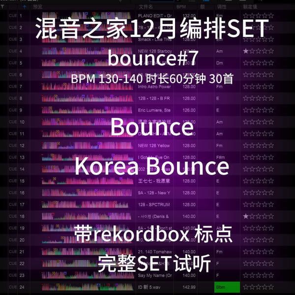Korean Bounce DJ Set 🎎 K-Style Club Mix | Cue Mapped [MICHIGO STUDIO]