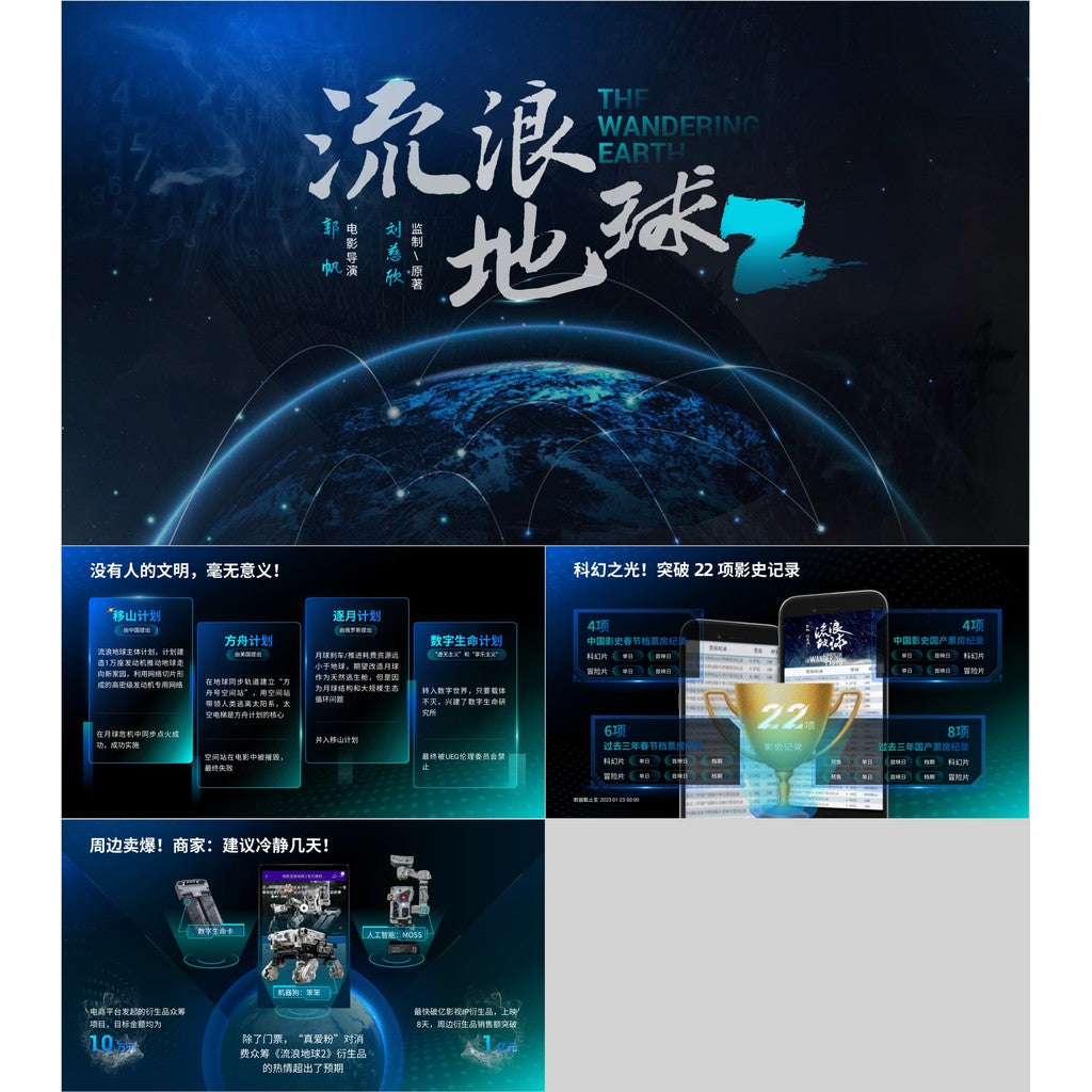 POWERPOINT 102 | 🌍 Flowing Planet Sci-Fi The Wandering Earth 2 Movie Review