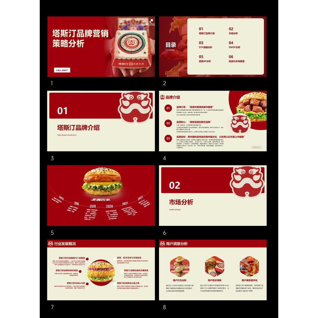 POWERPOINT TEMPLATE 40 | 🍔 TASTING Brand Marketing Strategy Case Study Class Report PPT Template [ MICHIGO STUDIO ]