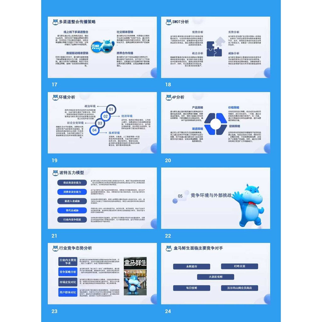 POWERPOINT TEMPLATE 52 | 🛒 Hema Fresh Brand Marketing Strategy Case Study Class Report PPT Template [ MICHIGO STUDIO ]