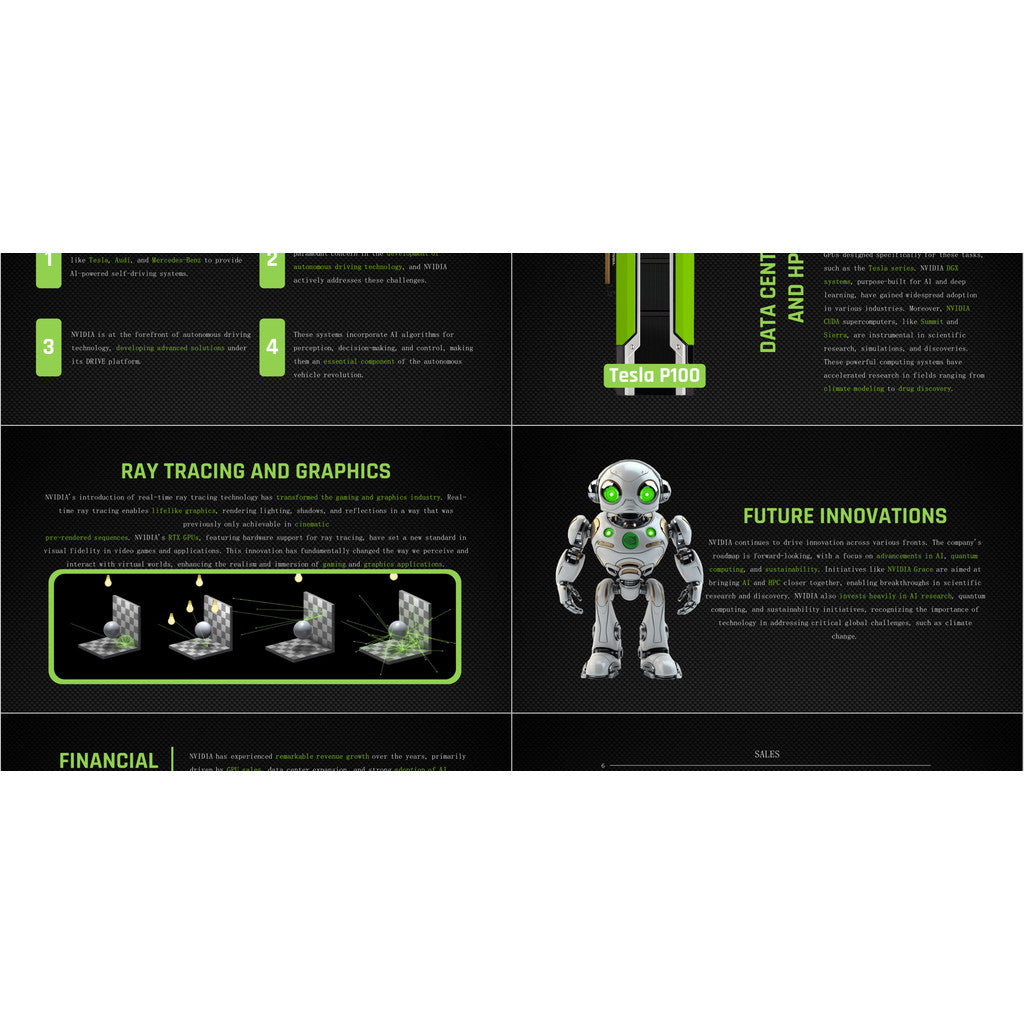 POWERPOINT TEMPLATE 317 | 💻 NVIDIA Company Profile PPT Template English Introduction Corporate Brand Content Included