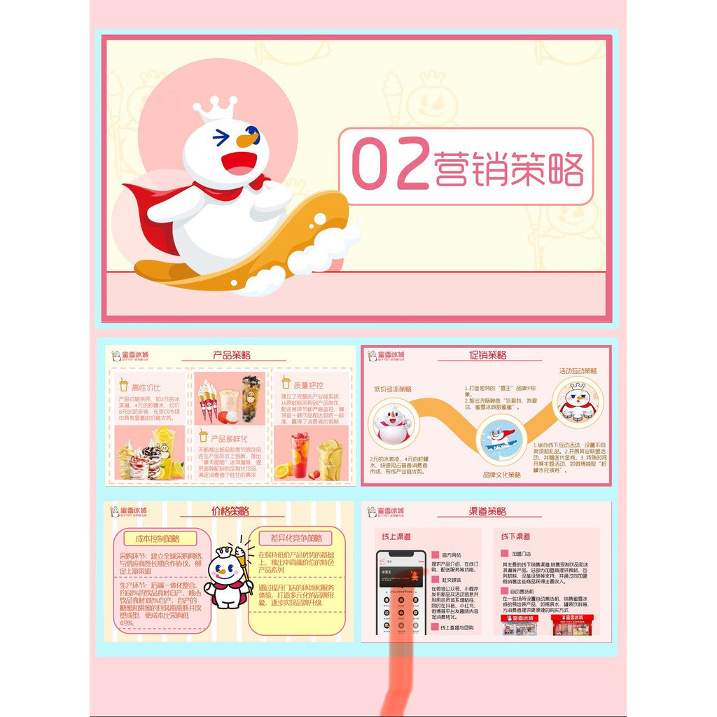 POWERPOINT TEMPLATE 237 | 🍧 Mixue Bingcheng Original Brand Introduction PPT Template 17 Pages Animated Editable