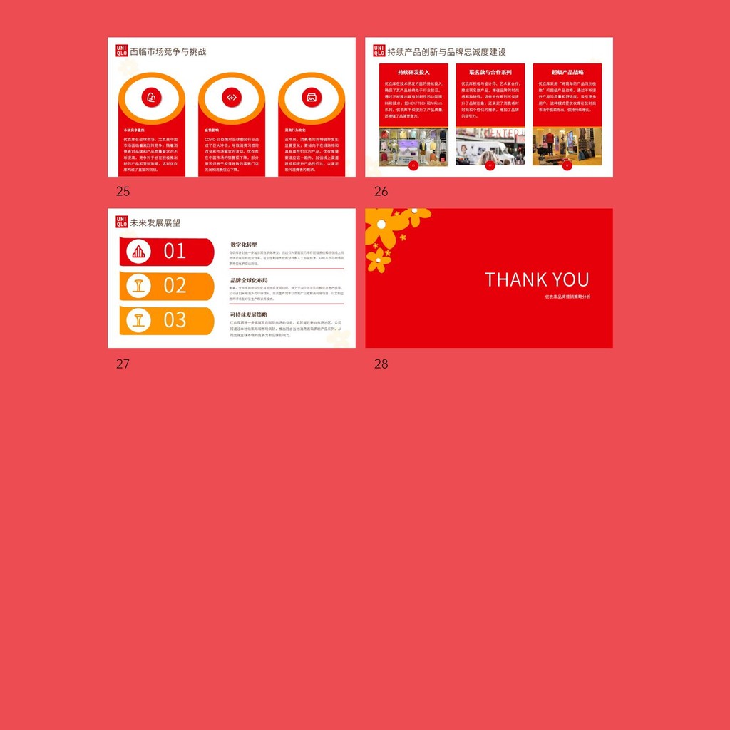 POWERPOINT TEMPLATE 46 | 👕 UNIQLO Brand Marketing Strategy Case Study Research Report PPT Template [ MICHIGO STUDIO ]