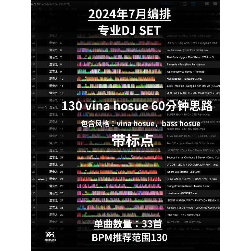 July 2024 VinaHouse Power Hour 🇻🇳🔥 60min Commercial Bangers | 140-150BPM | Cue Mapped [MICHIGO STUDIO]