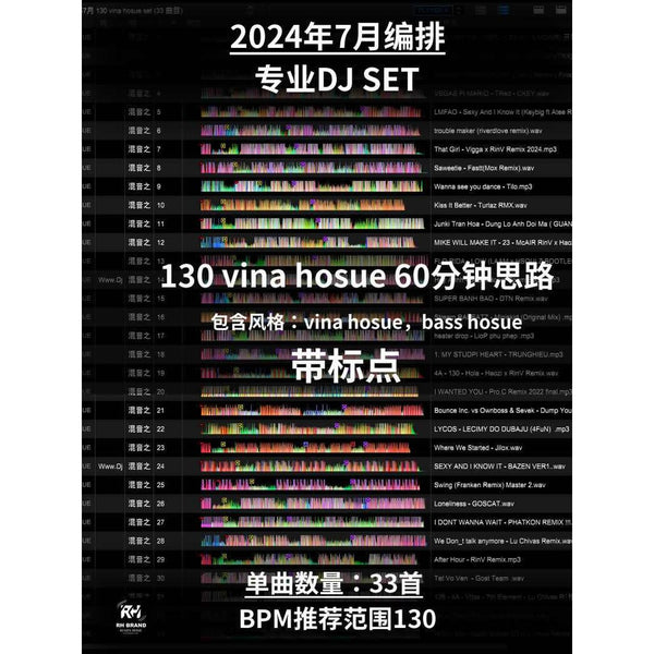 July 2024 VinaHouse Power Hour 🇻🇳🔥 60min Commercial Bangers | 140-150BPM | Cue Mapped [MICHIGO STUDIO]