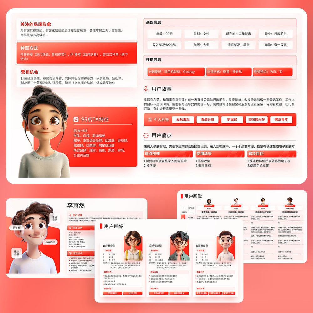 POWERPOINT TEMPLATE 303 | 🔴 35 Pages Red Internet Big Tech Company User Experience Map User Persona PPT Template