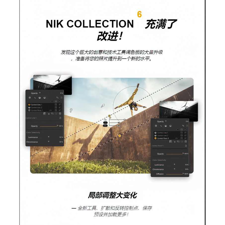 🖌️ PS PLUGIN 701 | 2025 Nik Collection 7.2 🎞️ Film Color Grading ✨ Noise Reduction & Sharpening 🔍 Win/Mac