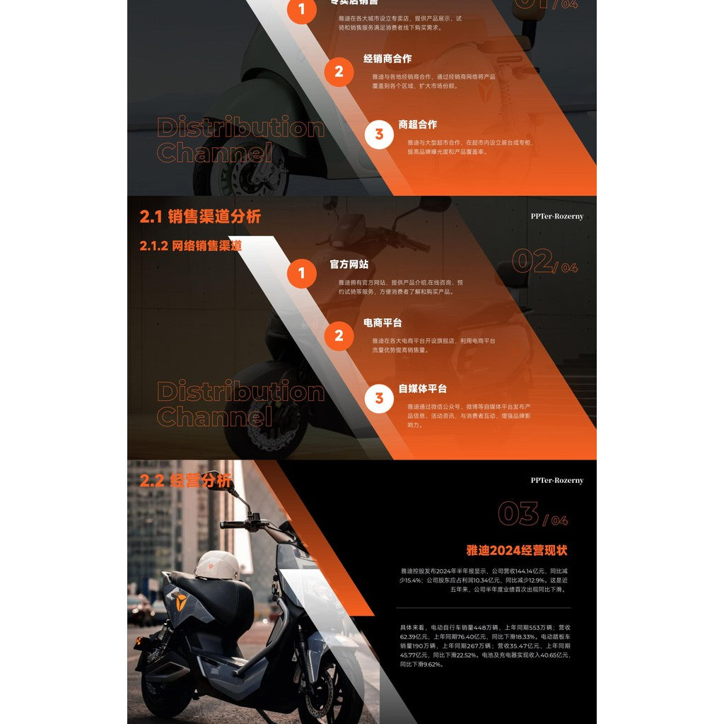 POWERPOINT TEMPLATE 266 | 🛵 PPT Template Yadea Electric Vehicle Brand Marketing Analysis Static Slides 22 Pages