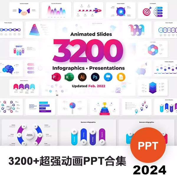 POWERPOINT 265 | 📊 Animated Charts Logic Mind Map Technology Data Visualization