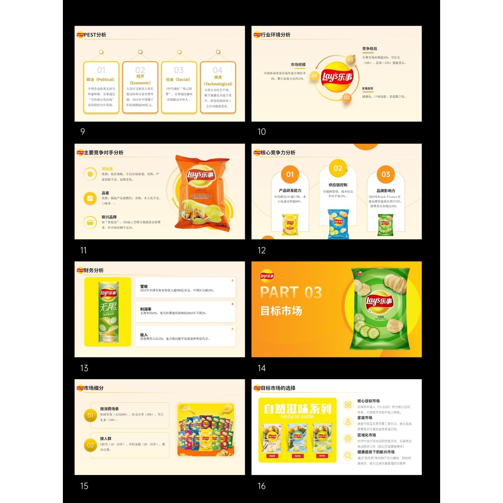 POWERPOINT TEMPLATE 44 | 🍟 LAYS Brand Marketing Case Study Strategy Class Report PPT Template [ MICHIGO STUDIO ]