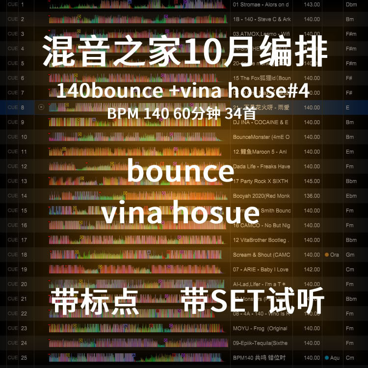 140BPM Bounce+Vina DJ Set 🎉 Chinese Mix [MICHIGO STUDIO]