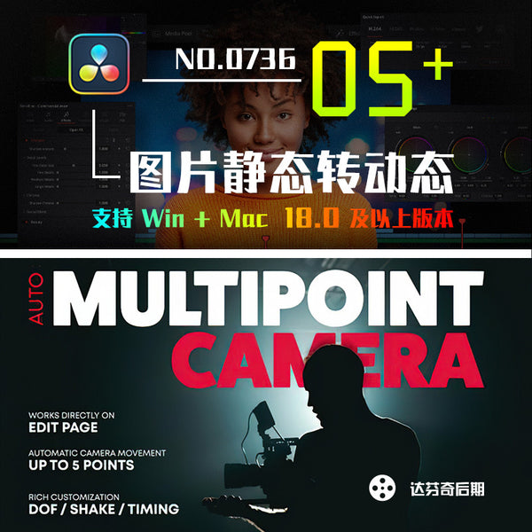📸 Multipoint Action Camera | Animate Still Images with Motion Paths [MICHIGO STUDIO]