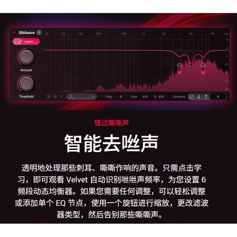🎛 iZotope Velvet | One-Click De-Esser, Noise Reduction & Dynamic Enhancement Audio Plugin [MICHIGO STUDIO]