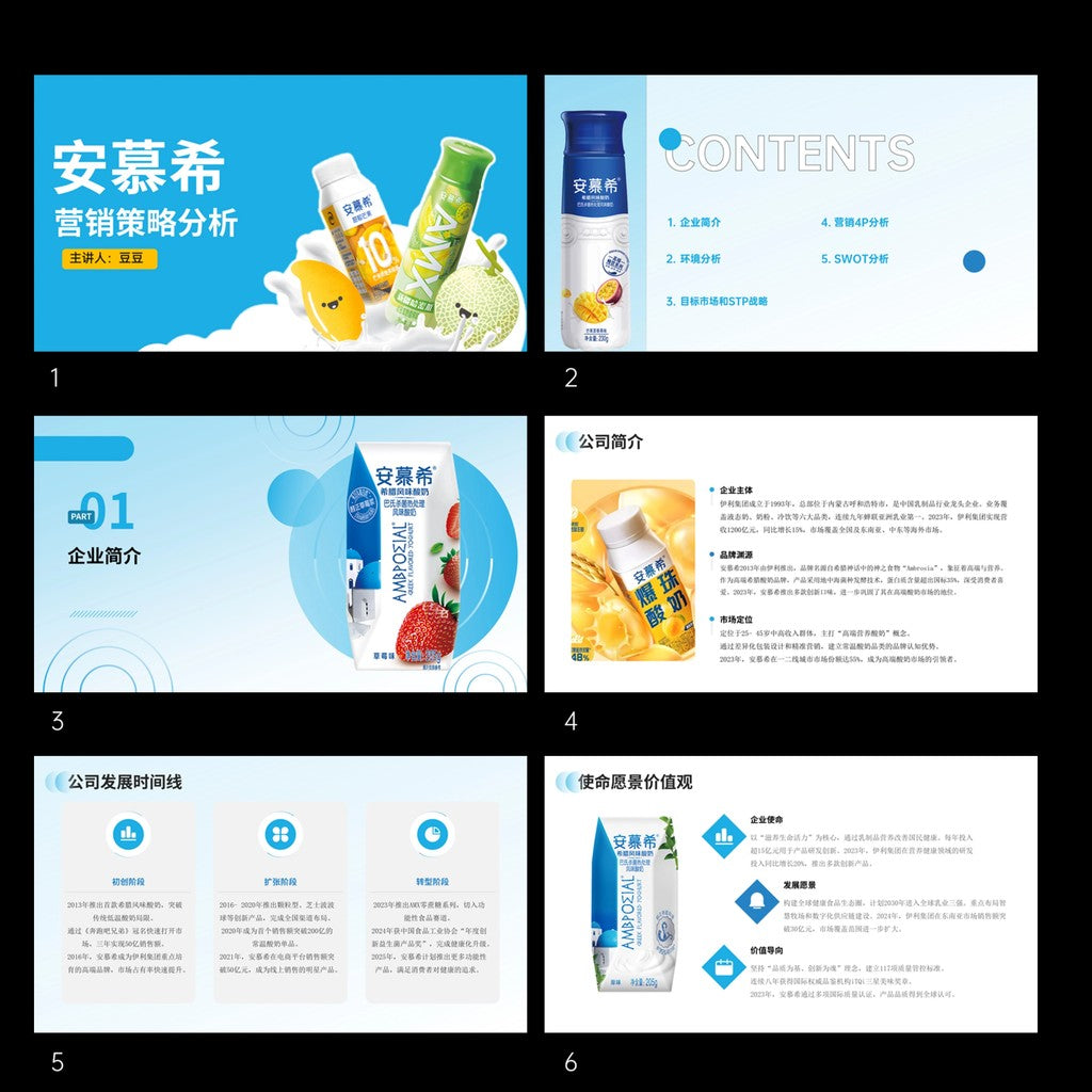 POWERPOINT TEMPLATE 42 | 🥛 AMX Yogurt Brand Marketing Strategy Case Study Class Report PPT Template [ MICHIGO STUDIO ]