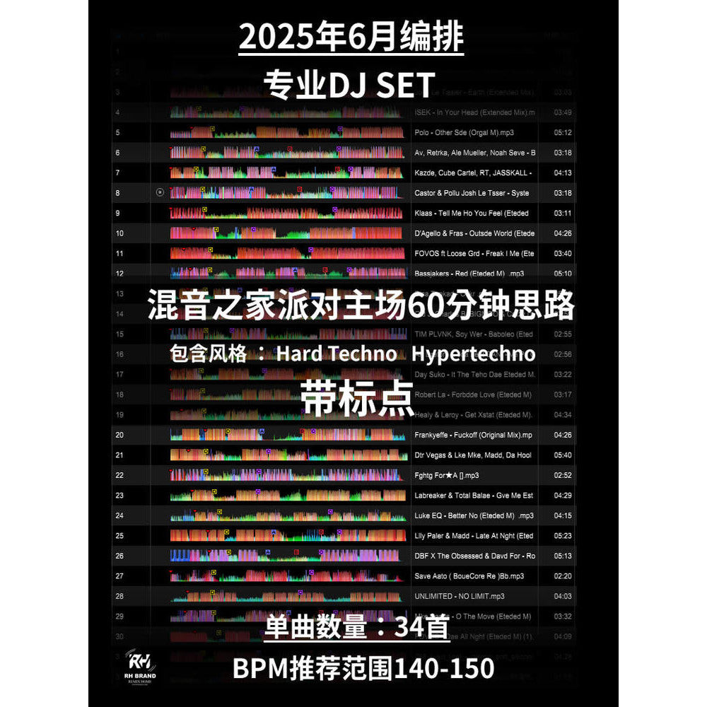 June 2025 Party Bar Mainstage DJ Set – Hard Techno Mix with Cues & Drops[ MICHIGO STUDIO ]