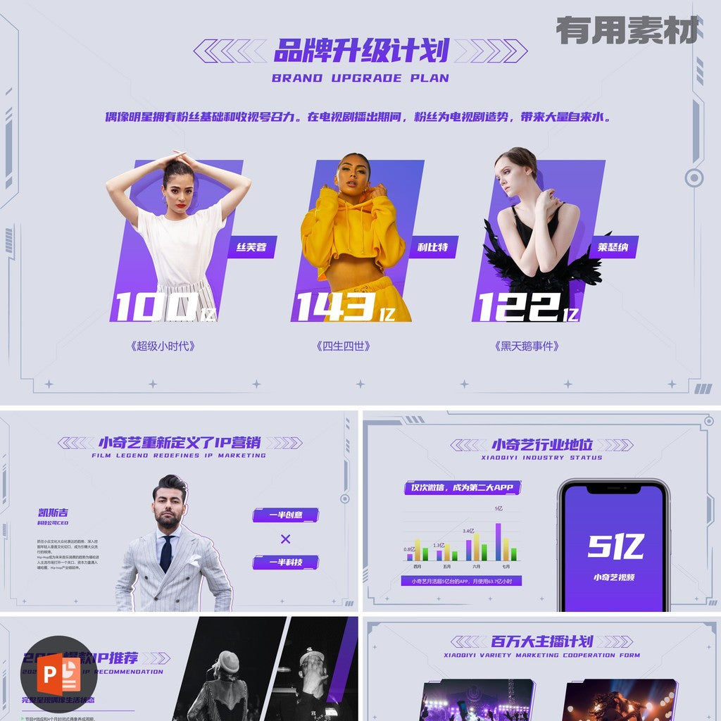 POWERPOINT TEMPLATE 147 | 🎬 Film IP Video App Platform Project Report 27 Pages Universal PPT Template [ MICHIGO STUDIO ]