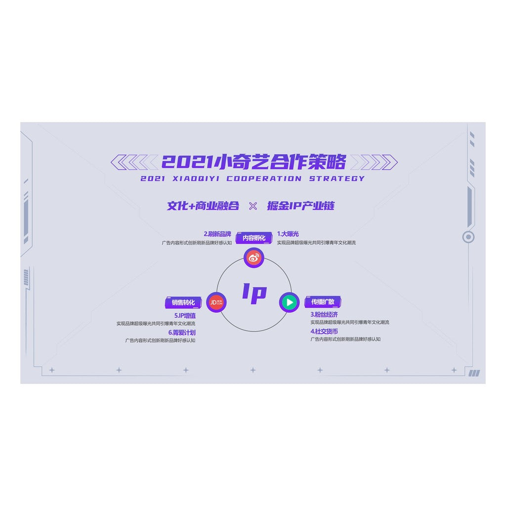 POWERPOINT TEMPLATE 147 | 🎬 Film IP Video App Platform Project Report 27 Pages Universal PPT Template [ MICHIGO STUDIO ]