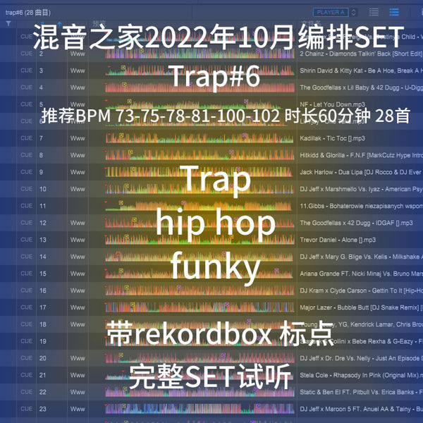 October 2022 Hiphop Trap DJ Set 🎤 Bar Opening Flow | Cue Mapped [MICHIGO STUDIO]