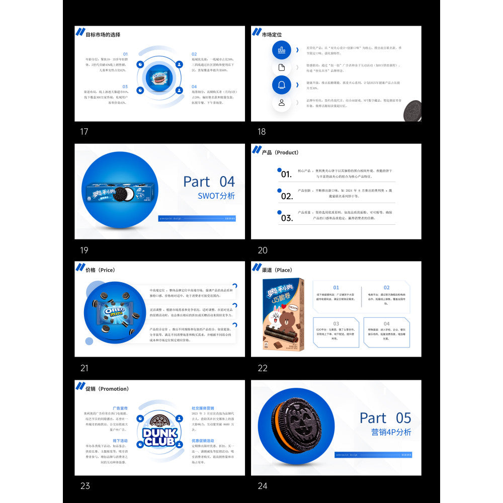 POWERPOINT TEMPLATE 38 | 🍪 OREO Brand Marketing Strategy Research Class Report PPT Template [ MICHIGO STUDIO ]