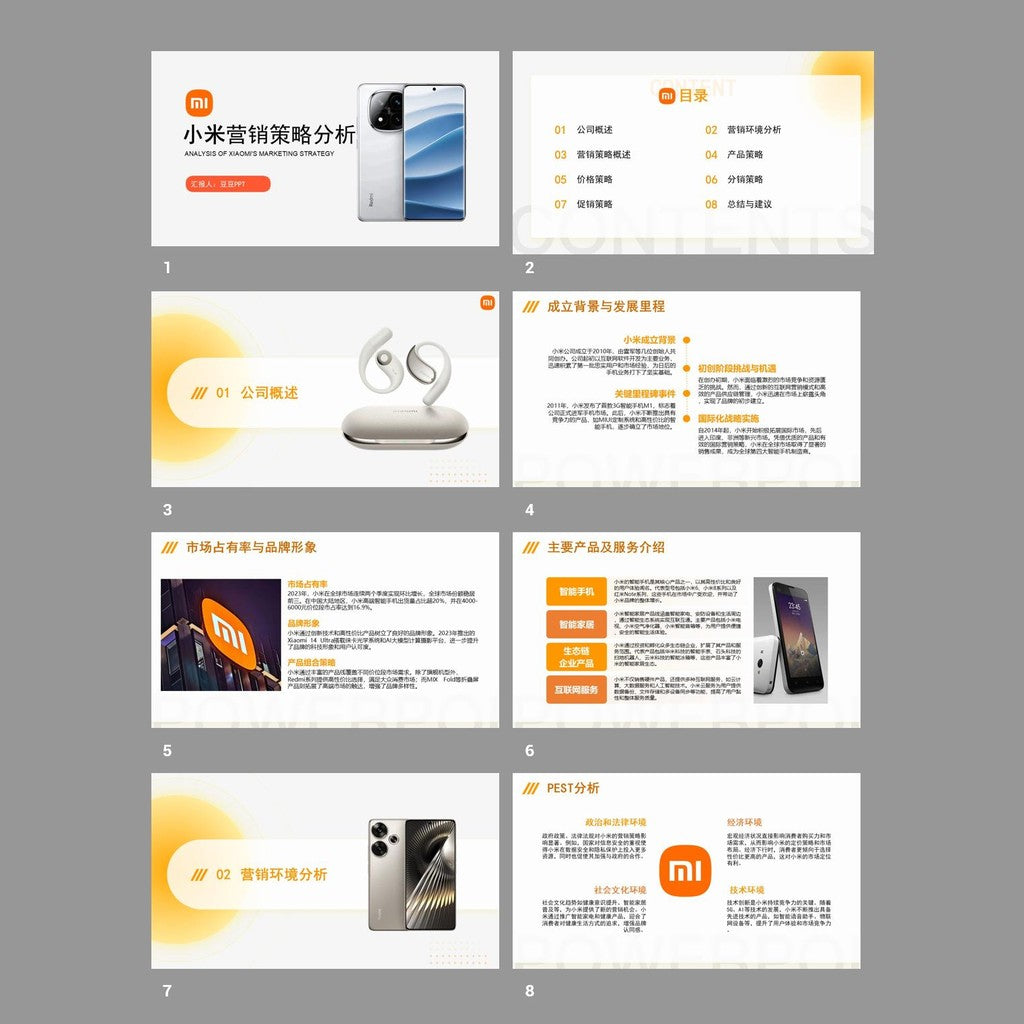 POWERPOINT TEMPLATE 51 | 📱 Xiaomi Brand Marketing Case Study Strategy Research Report PPT Template [ MICHIGO STUDIO ]