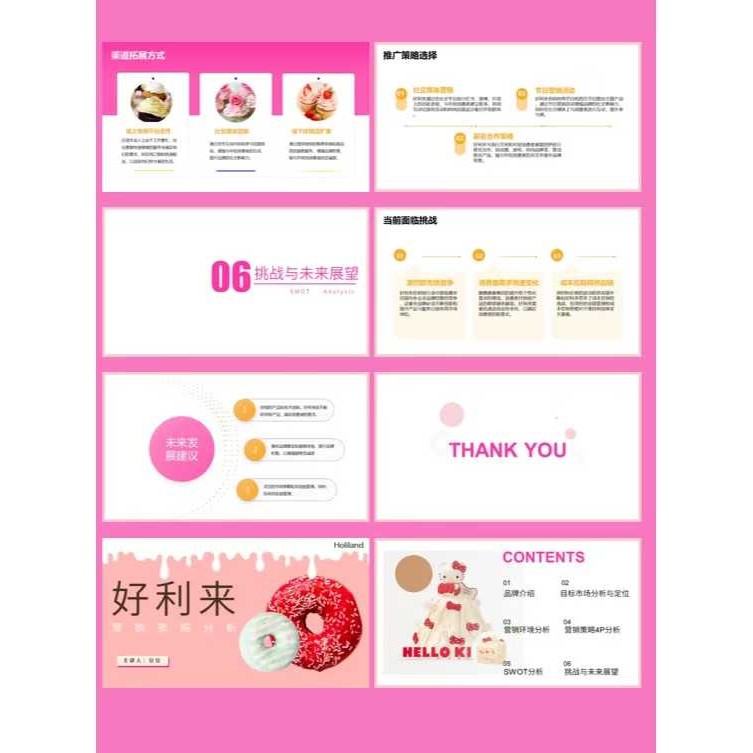 POWERPOINT TEMPLATE 41 | 🎂 HOLILAI Brand Marketing Strategy Case Study Report PPT Template [ MICHIGO STUDIO ]